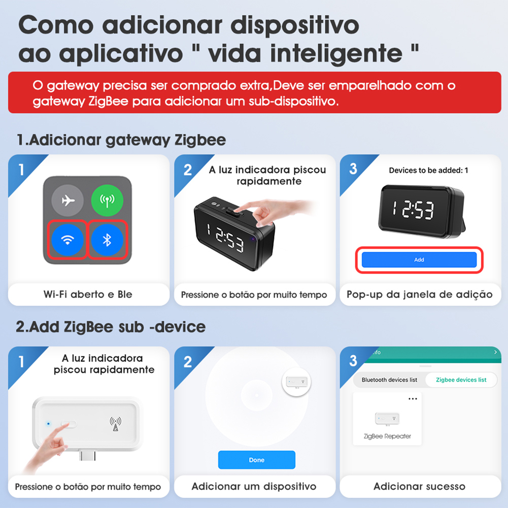 ZigBee Signal Booster Work for - Home Office Google avis et prix