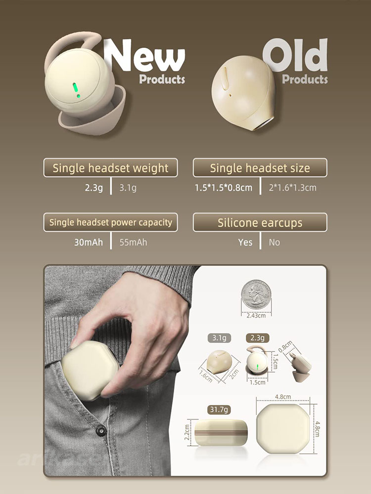 Wireless Earbuds for Sleeping  - Home Office Google avis et prix