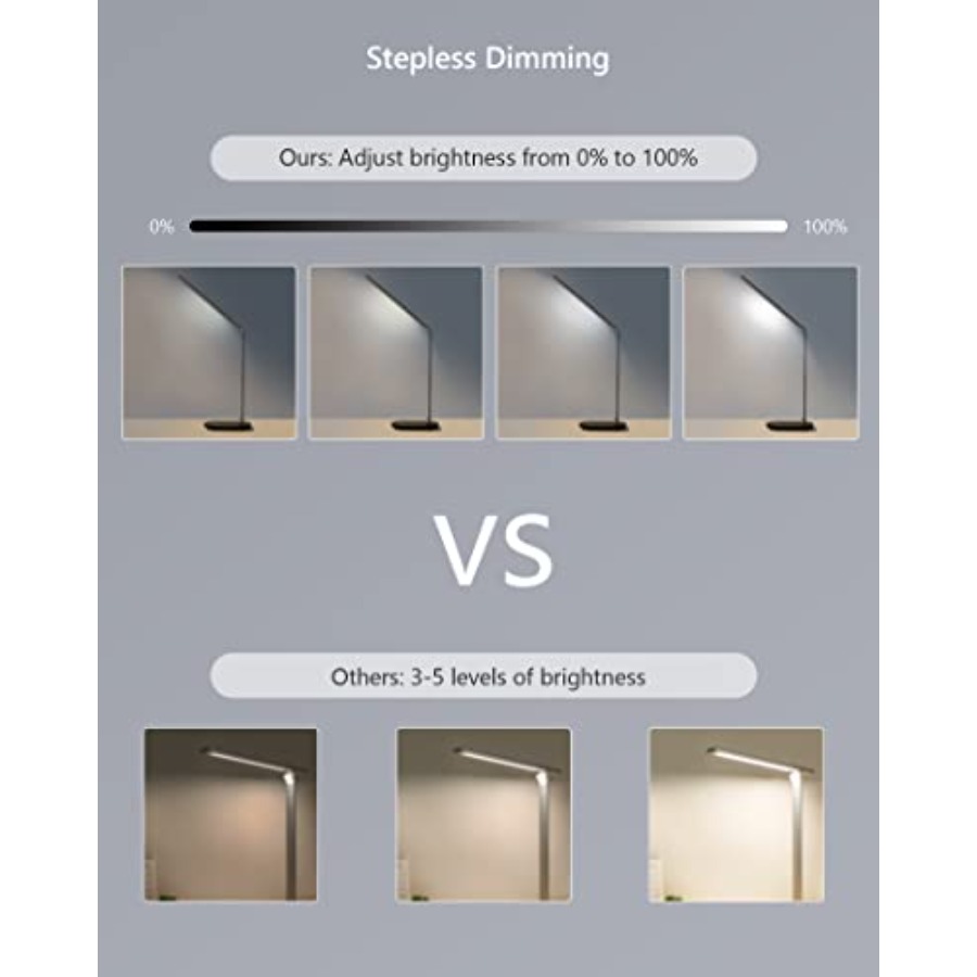 Desk Lamp, LED Eye-Caring Desk - Home Office Google avis et prix